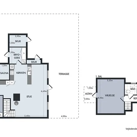Denmark, Live By The Coast, Good Activity Options Villa